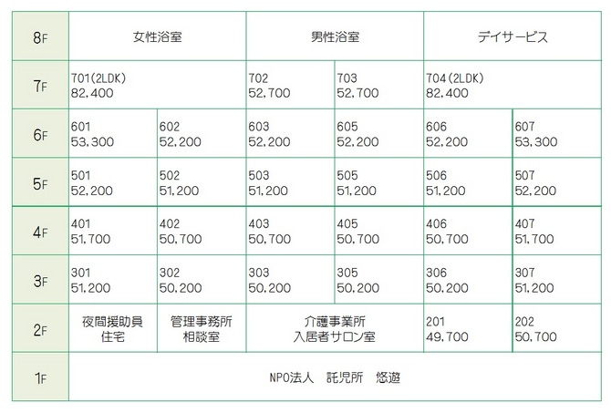 見取り図 見取り図
